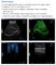 analizzatore medico di ultrasuono dell'esposizione di LED di profondità di 250mm